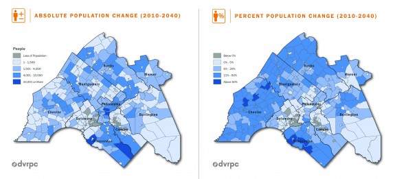 Chart showing increases and decreases in the population of the municipalites of the Philadelphia Metropolitan Area.