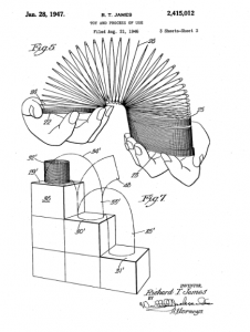 This drawing of the Slinky illustrating how it would move down a stepped structure is among the drawings submitted by Richard James in his patent application in 1947. (U.S. Patent Abstract via Google.com)