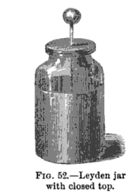 a black and white engraving of a Leyden jar with the top closed