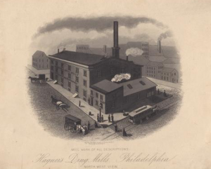 This black and white lithograph shows Charles Hagner's drug mills at East Falls. The central focus is a large factory building with a tall smokestack. A few people and carriages are visible on the adjacent streets.